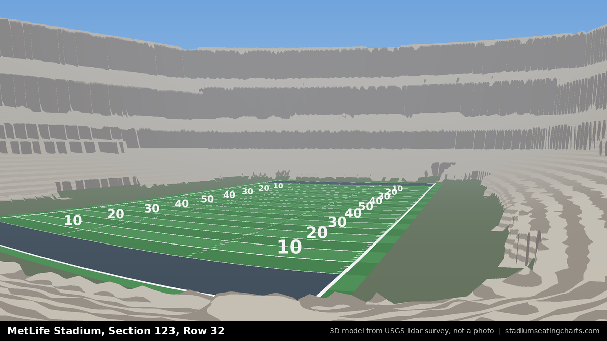 View from MetLife Stadium Section 123, Row 32, looking toward the field