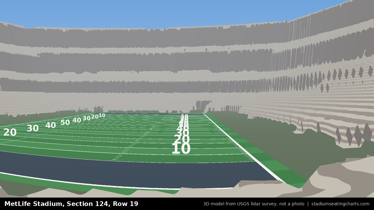 View from MetLife Stadium Section 124, Row 19, looking toward the field