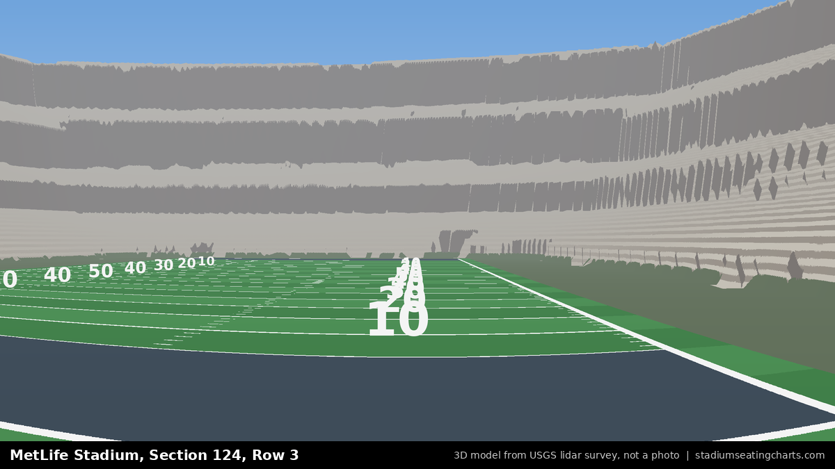 View from MetLife Stadium Section 124, Row 3, looking toward the field