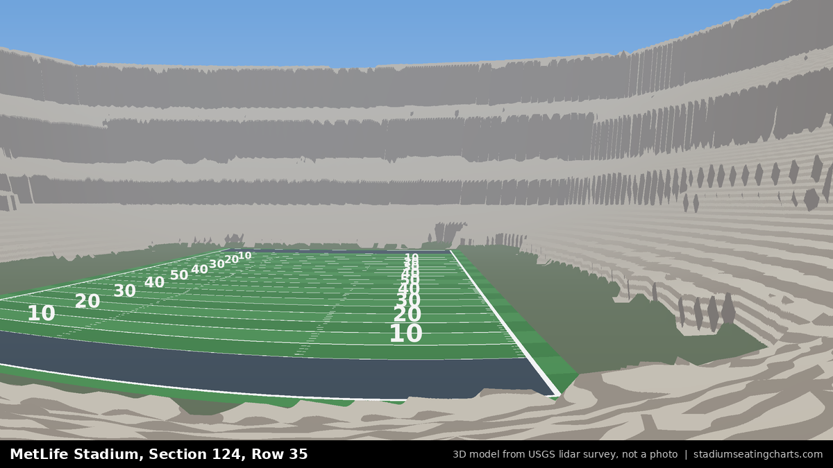 View from MetLife Stadium Section 124, Row 35, looking toward the field