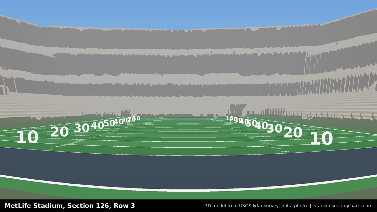 View from MetLife Stadium Section 126, Row 3, looking toward the field