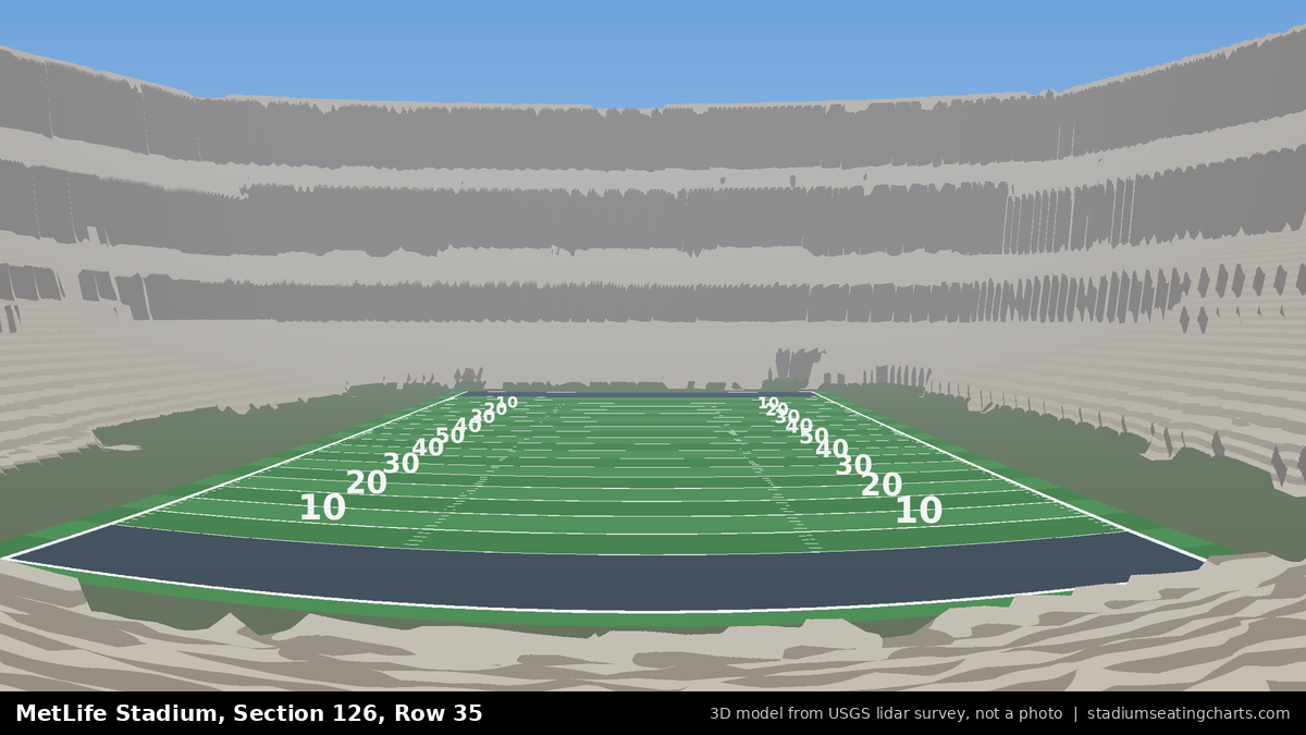View from MetLife Stadium Section 126, Row 35, looking toward the field