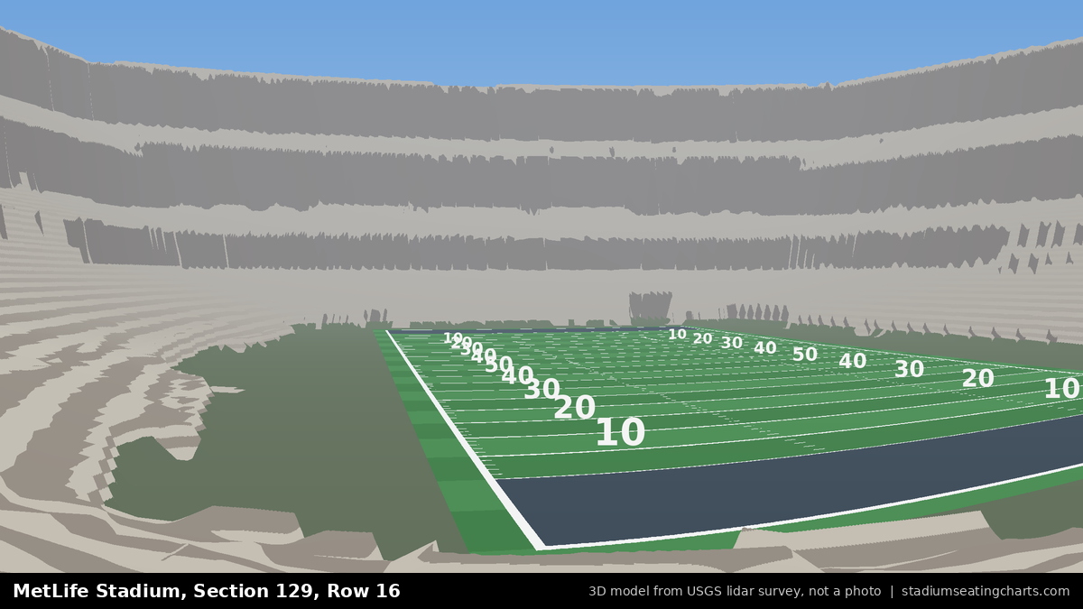 View from MetLife Stadium Section 129, Row 16, looking toward the field