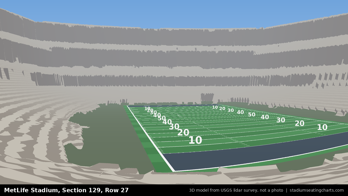 View from MetLife Stadium Section 129, Row 27, looking toward the field