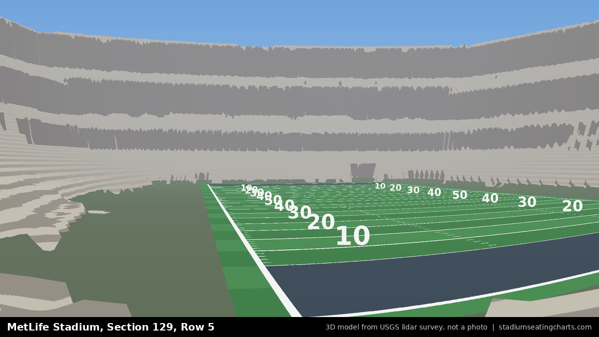 View from MetLife Stadium Section 129, Row 5, looking toward the field