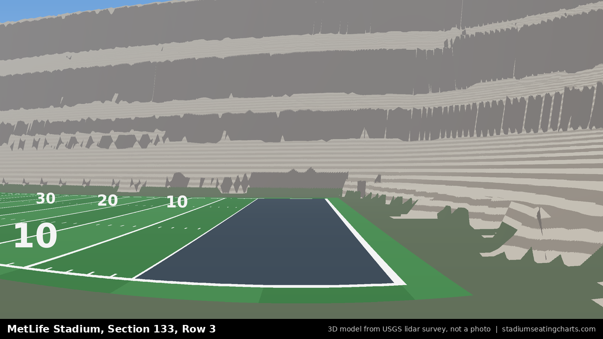 View from MetLife Stadium Section 133, Row 3, looking toward the field