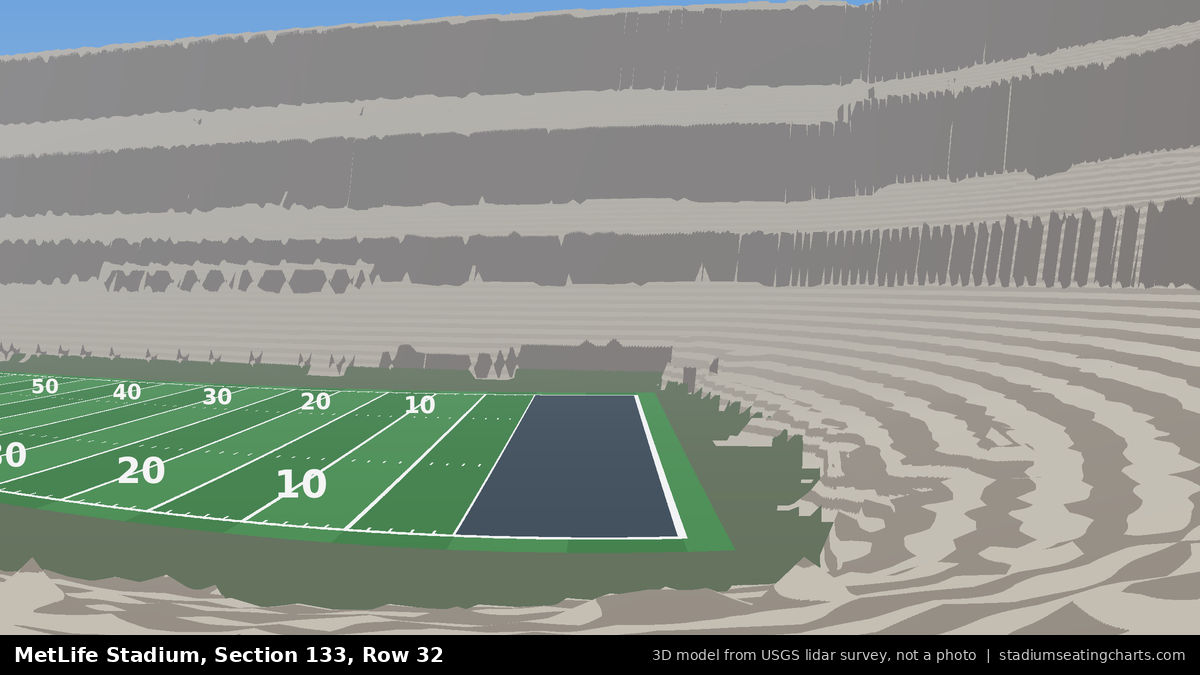 View from MetLife Stadium Section 133, Row 32, looking toward the field