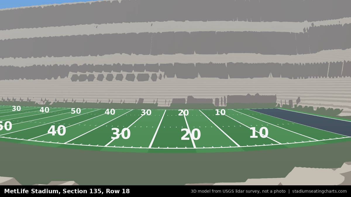 View from MetLife Stadium Section 135, Row 18, looking toward the field