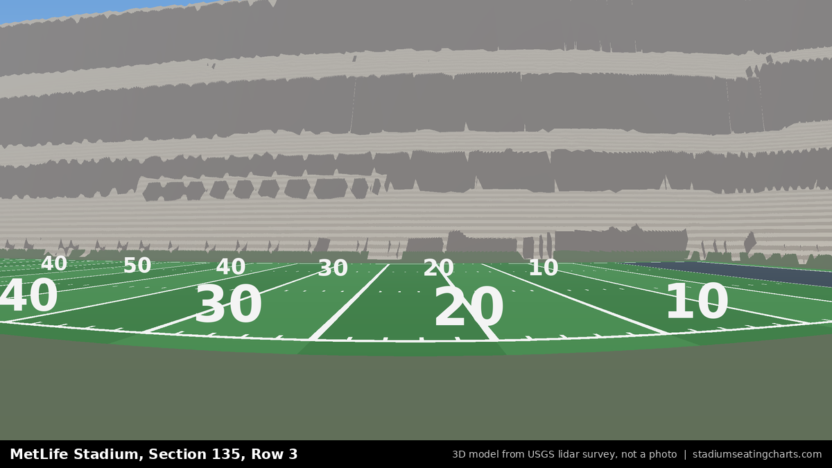 View from MetLife Stadium Section 135, Row 3, looking toward the field