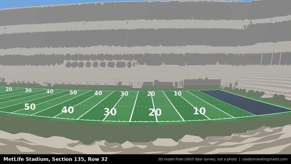 View from MetLife Stadium Section 135, Row 32, looking toward the field