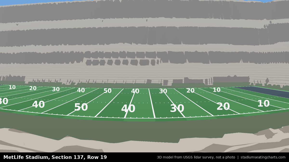 View from MetLife Stadium Section 137, Row 19, looking toward the field