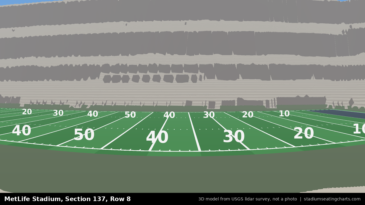 View from MetLife Stadium Section 137, Row 8, looking toward the field