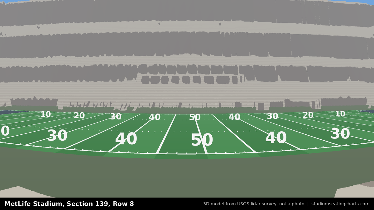 View from MetLife Stadium Section 139, Row 8, looking toward the field