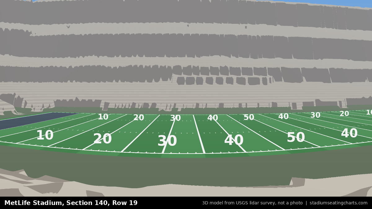 View from MetLife Stadium Section 140, Row 19, looking toward the field