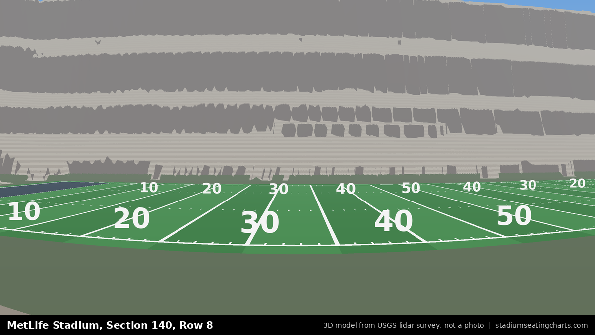 View from MetLife Stadium Section 140, Row 8, looking toward the field