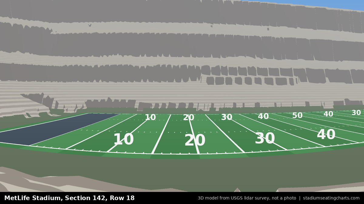 View from MetLife Stadium Section 142, Row 18, looking toward the field