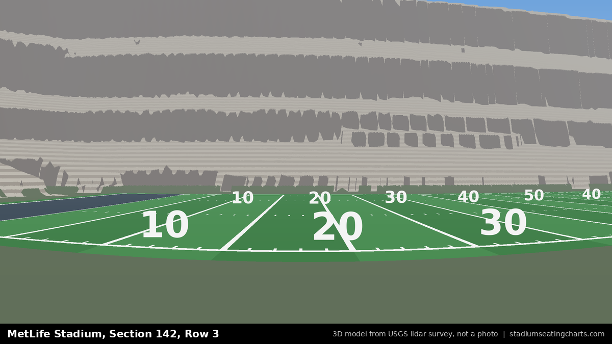 View from MetLife Stadium Section 142, Row 3, looking toward the field