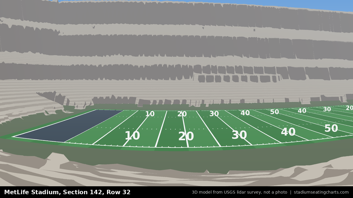 View from MetLife Stadium Section 142, Row 32, looking toward the field