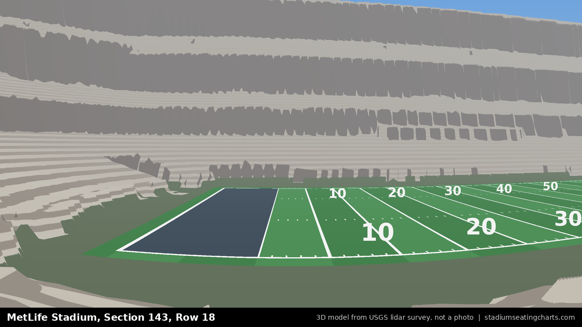 View from MetLife Stadium Section 143, Row 18, looking toward the field