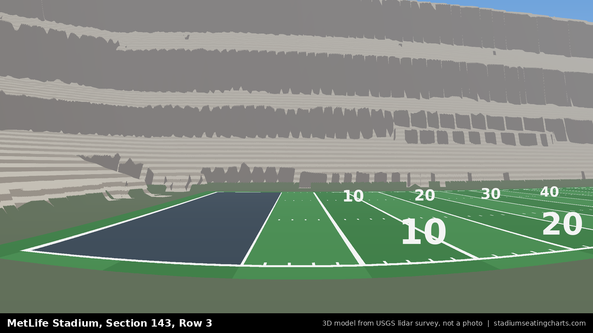 View from MetLife Stadium Section 143, Row 3, looking toward the field