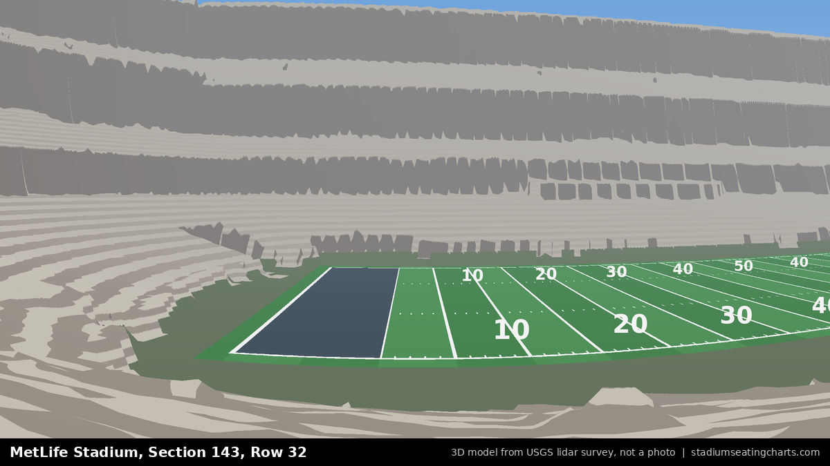 View from MetLife Stadium Section 143, Row 32, looking toward the field