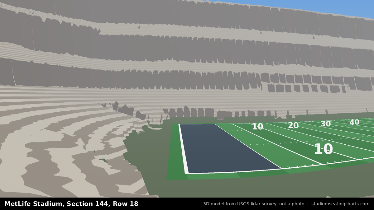 View from MetLife Stadium Section 144, Row 18, looking toward the field