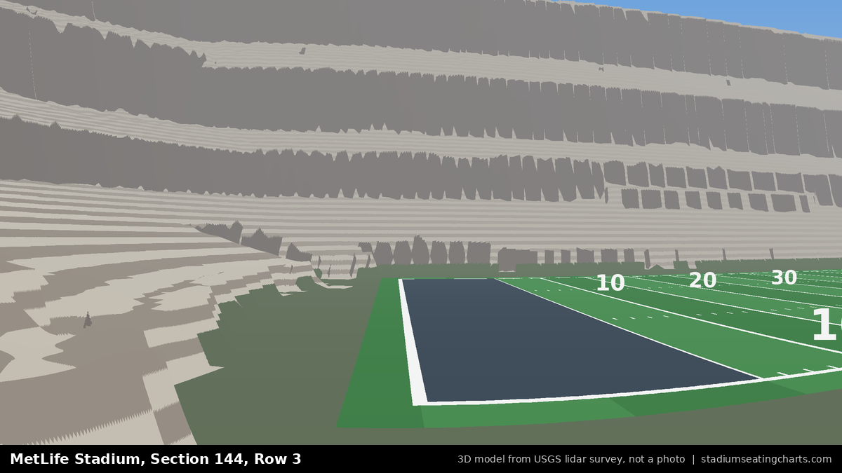 View from MetLife Stadium Section 144, Row 3, looking toward the field