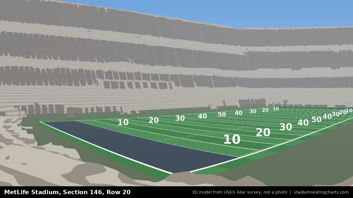 View from MetLife Stadium Section 146, Row 20, looking toward the field