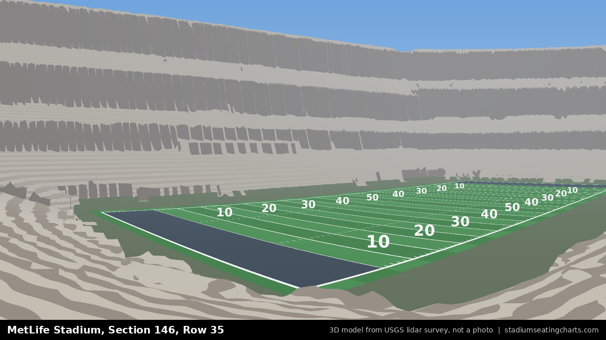 View from MetLife Stadium Section 146, Row 35, looking toward the field