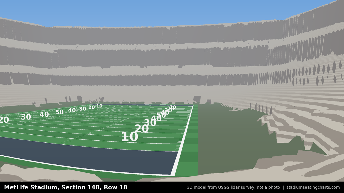 View from MetLife Stadium Section 148, Row 18, looking toward the field
