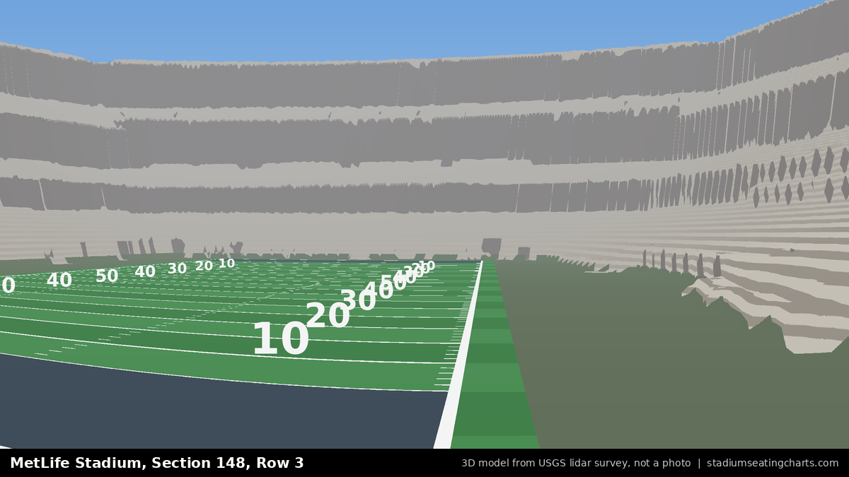 View from MetLife Stadium Section 148, Row 3, looking toward the field