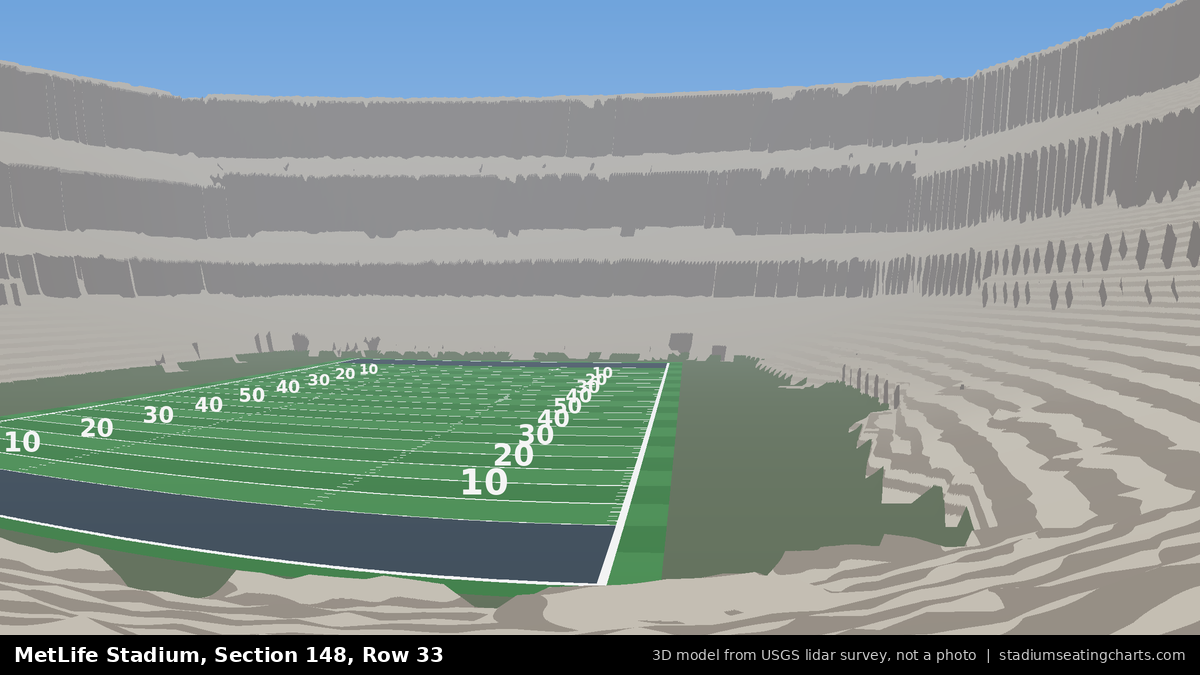 View from MetLife Stadium Section 148, Row 33, looking toward the field