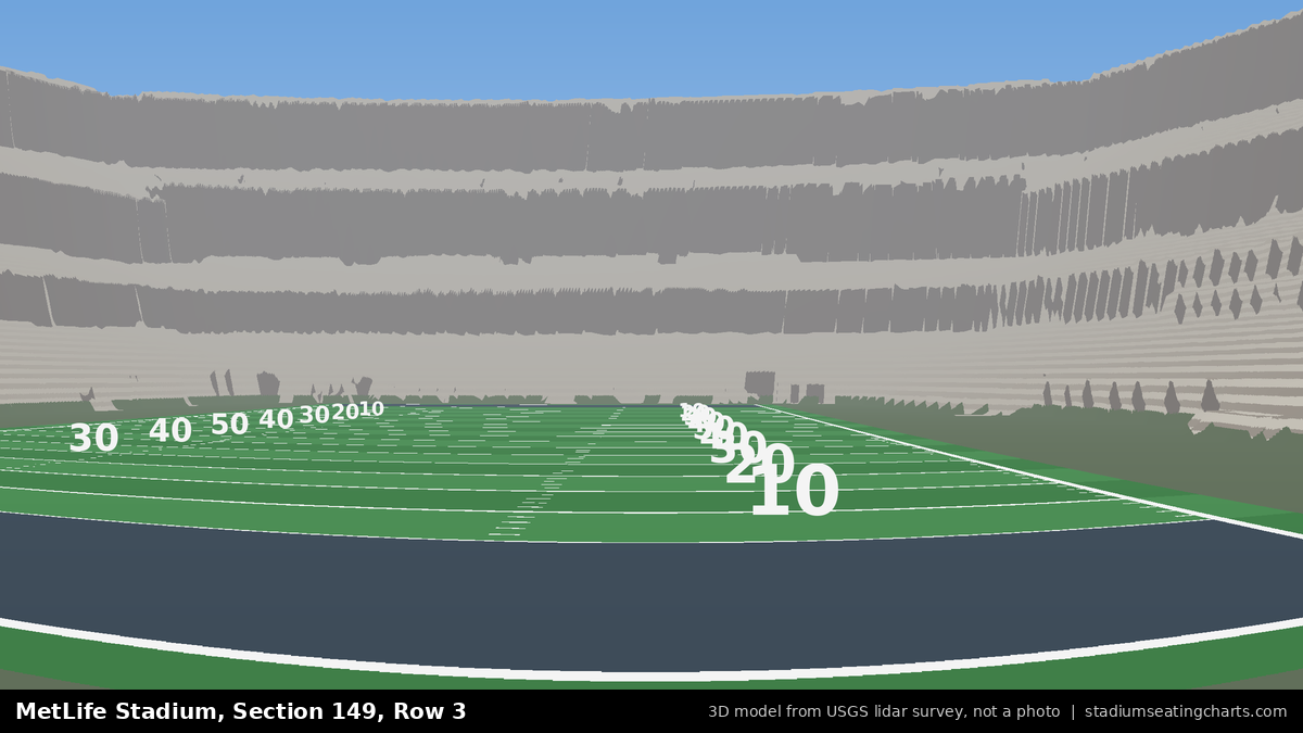 View from MetLife Stadium Section 149, Row 3, looking toward the field