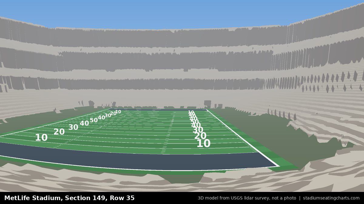 View from MetLife Stadium Section 149, Row 35, looking toward the field