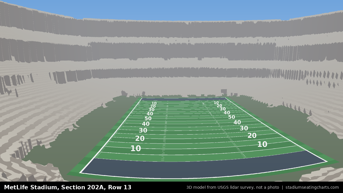 View from MetLife Stadium Section 202A, Row 13, looking toward the field