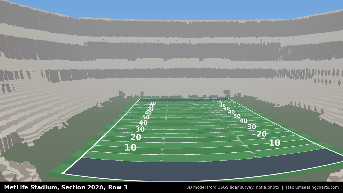 View from MetLife Stadium Section 202A, Row 3, looking toward the field