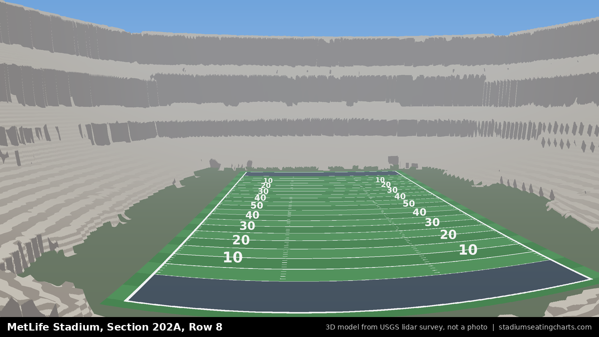 View from MetLife Stadium Section 202A, Row 8, looking toward the field