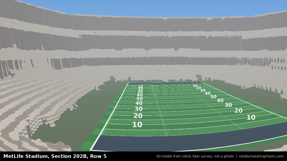 View from MetLife Stadium Section 202B, Row 5, looking toward the field