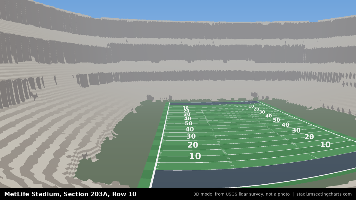 View from MetLife Stadium Section 203A, Row 10, looking toward the field