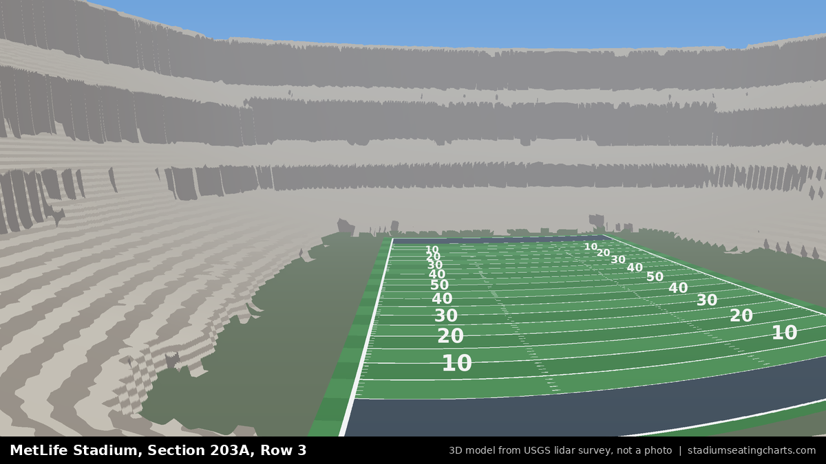 View from MetLife Stadium Section 203A, Row 3, looking toward the field