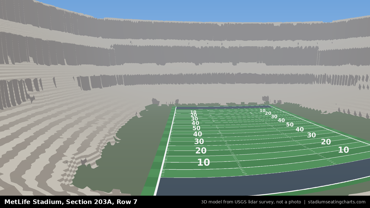 View from MetLife Stadium Section 203A, Row 7, looking toward the field