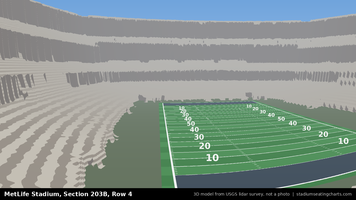 View from MetLife Stadium Section 203B, Row 4, looking toward the field