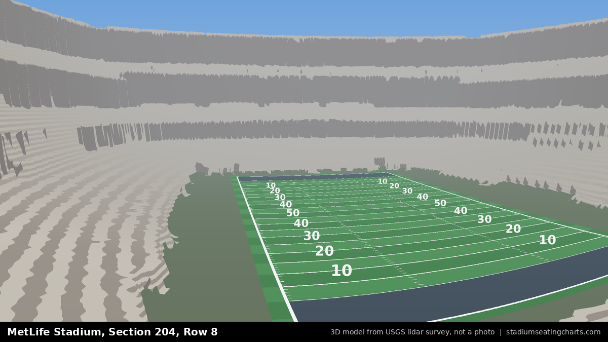 View from MetLife Stadium Section 204, Row 8, looking toward the field