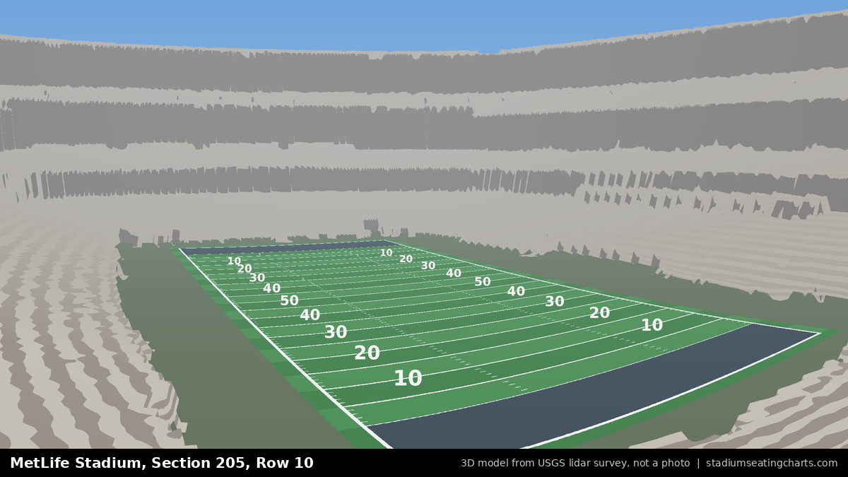 View from MetLife Stadium Section 205, Row 10, looking toward the field