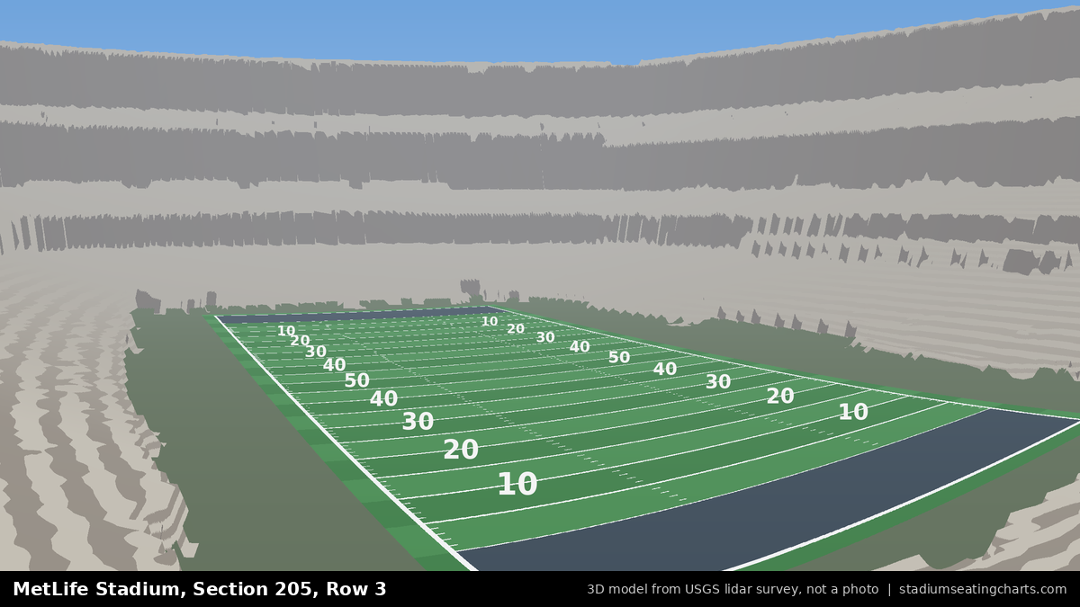 View from MetLife Stadium Section 205, Row 3, looking toward the field