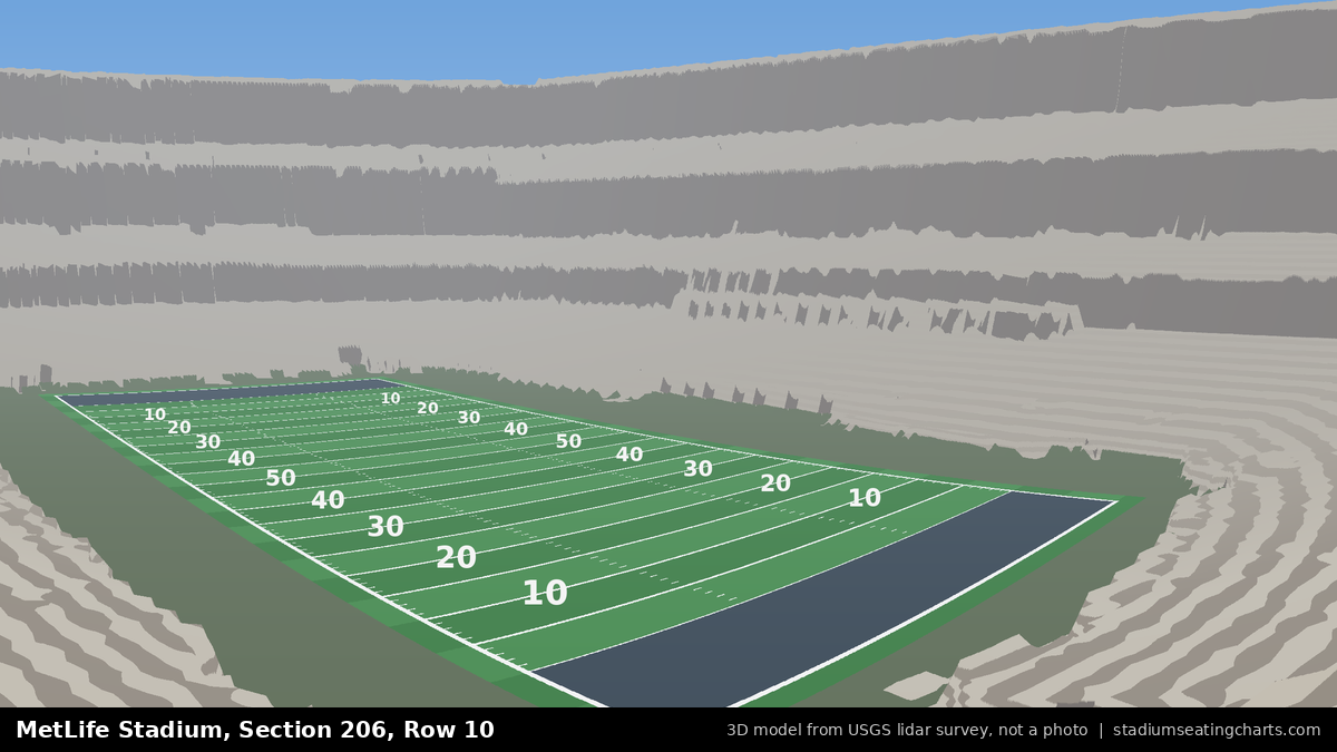 View from MetLife Stadium Section 206, Row 10, looking toward the field
