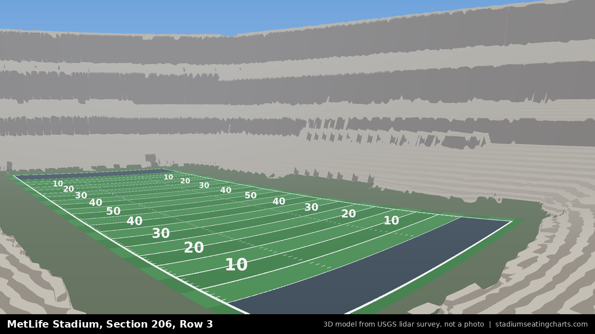 View from MetLife Stadium Section 206, Row 3, looking toward the field