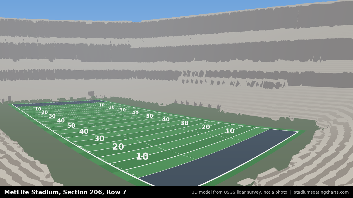 View from MetLife Stadium Section 206, Row 7, looking toward the field