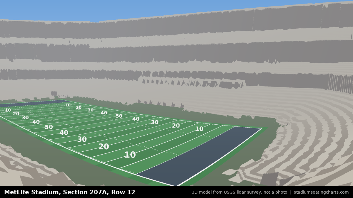 View from MetLife Stadium Section 207A, Row 12, looking toward the field