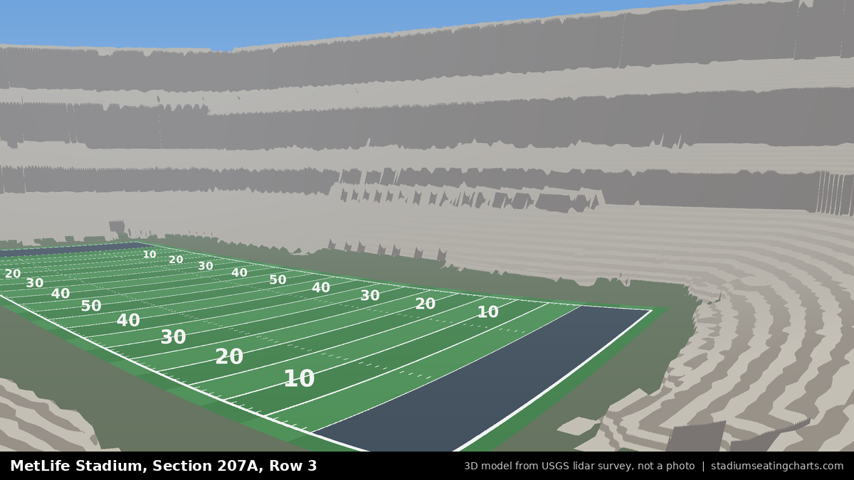 View from MetLife Stadium Section 207A, Row 3, looking toward the field